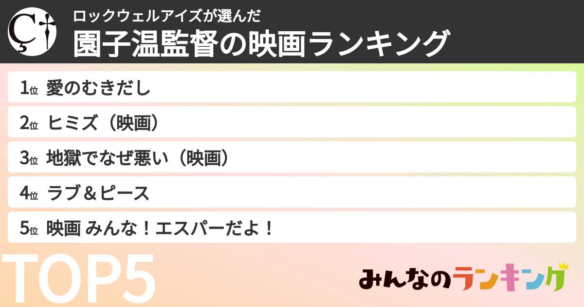 ロックウェルアイズさんの「園子温監督の映画ランキング」