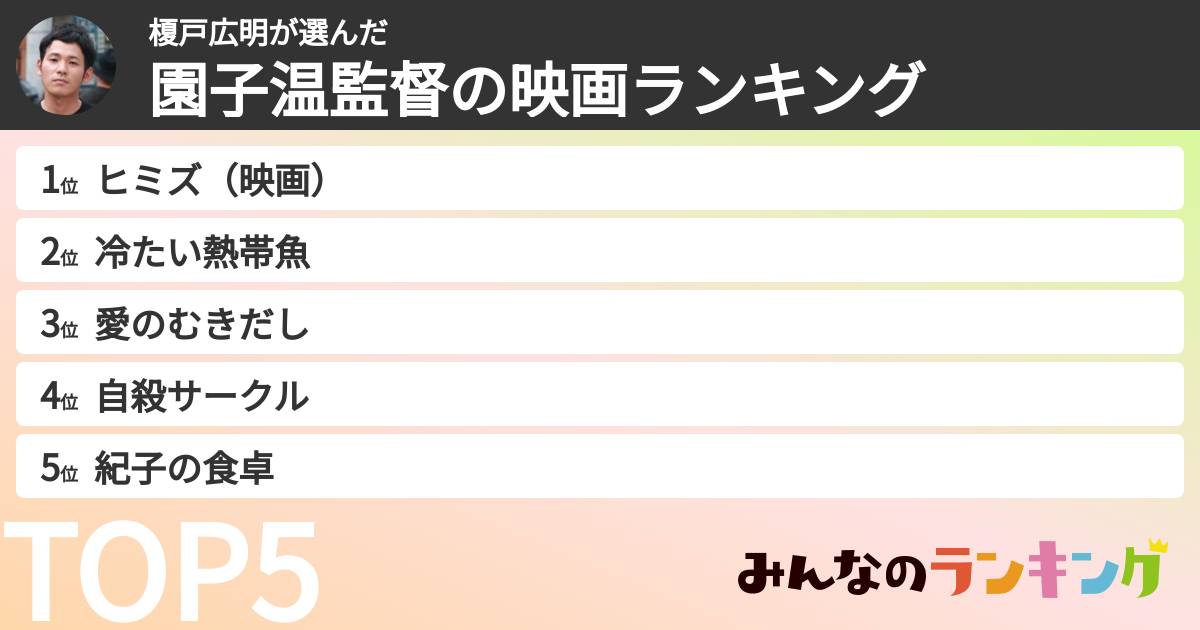 榎戸広明さんの「園子温監督の映画ランキング」