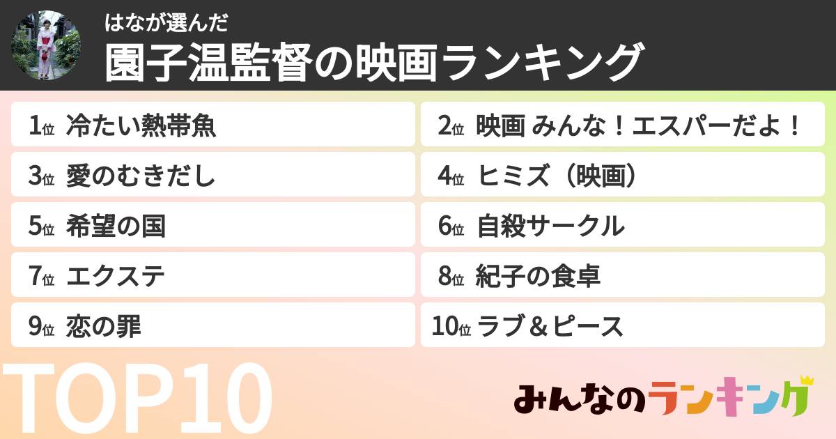 はなさんの「園子温監督の映画ランキング」