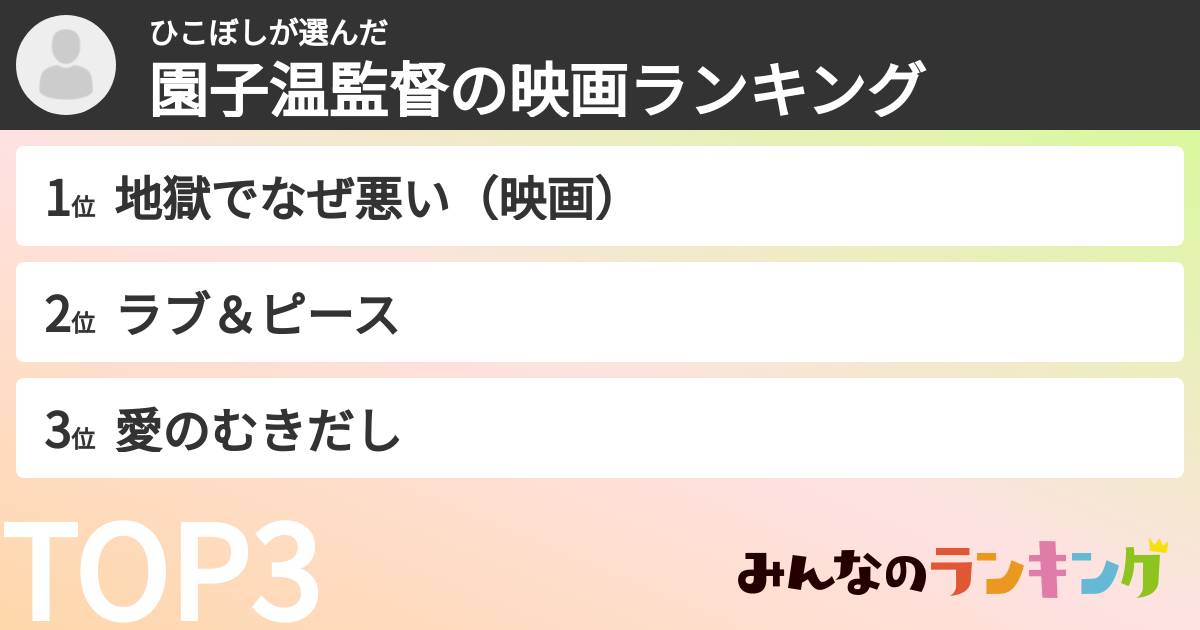 ひこぼしさんの「園子温監督の映画ランキング」