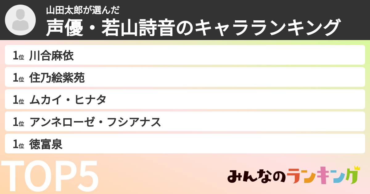 山田太郎さんの「声優・若山詩音のキャラランキング」