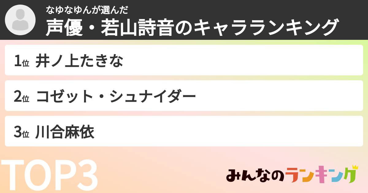 なゆなゆんさんの「声優・若山詩音のキャラランキング」