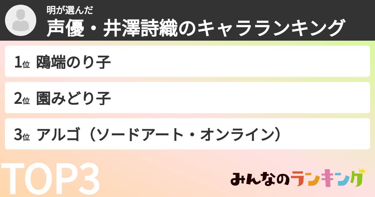 明さんの「声優・井澤詩織のキャラランキング」