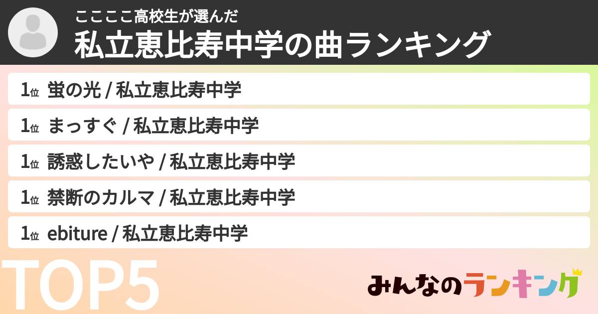 ここここ高校生さんの「私立恵比寿中学の曲ランキング」