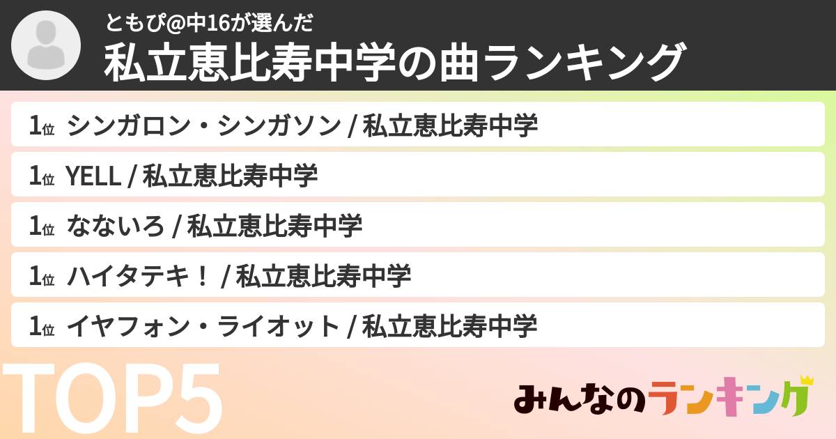 ともぴ@中16さんの「私立恵比寿中学の曲ランキング」