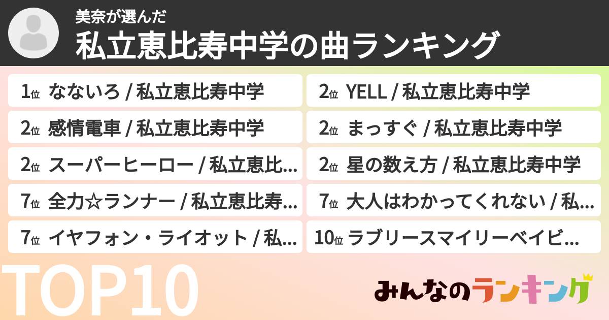 美奈さんの「私立恵比寿中学の曲ランキング」
