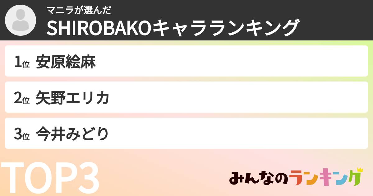 マニラさんの「SHIROBAKOキャラランキング」