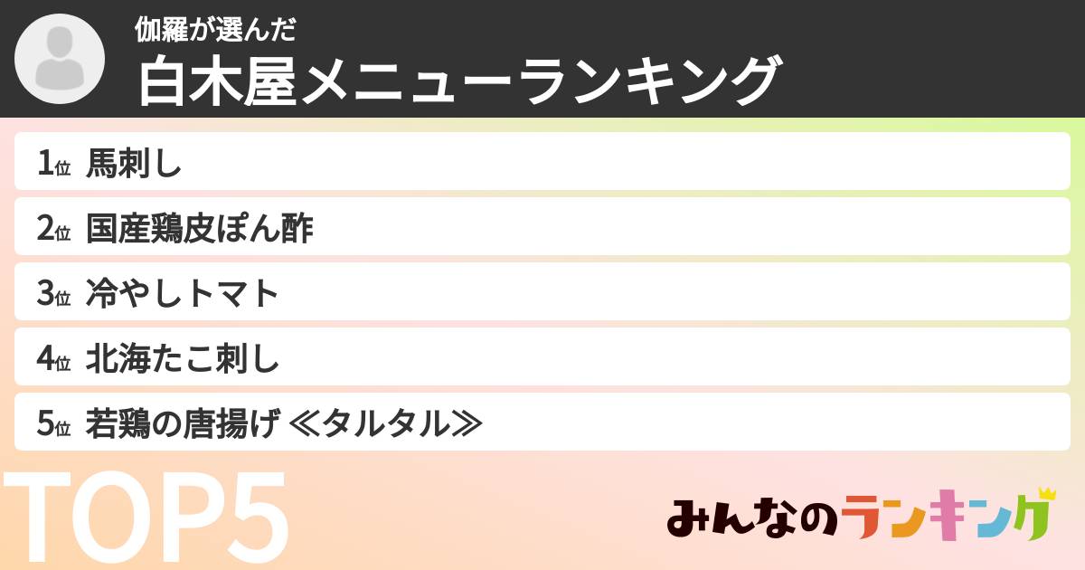 伽羅さんの「白木屋メニューランキング」