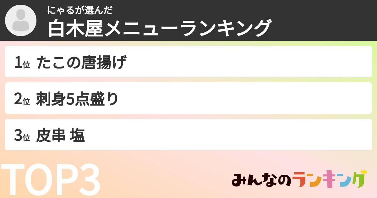 にゃるさんの「白木屋メニューランキング」