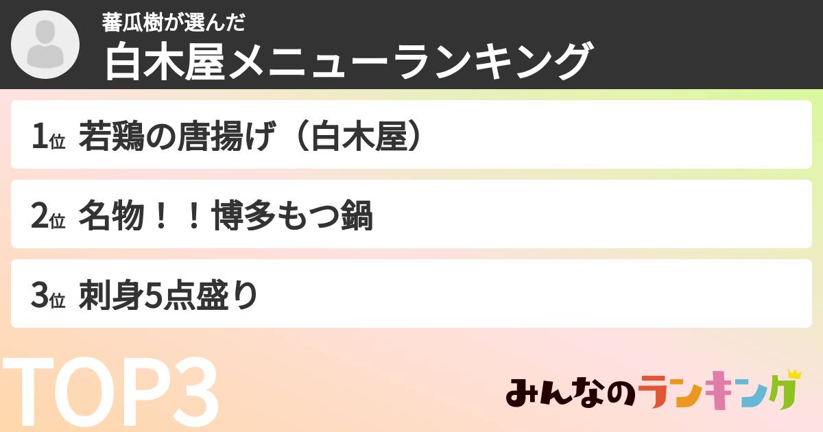 蕃瓜樹さんの「白木屋メニューランキング」