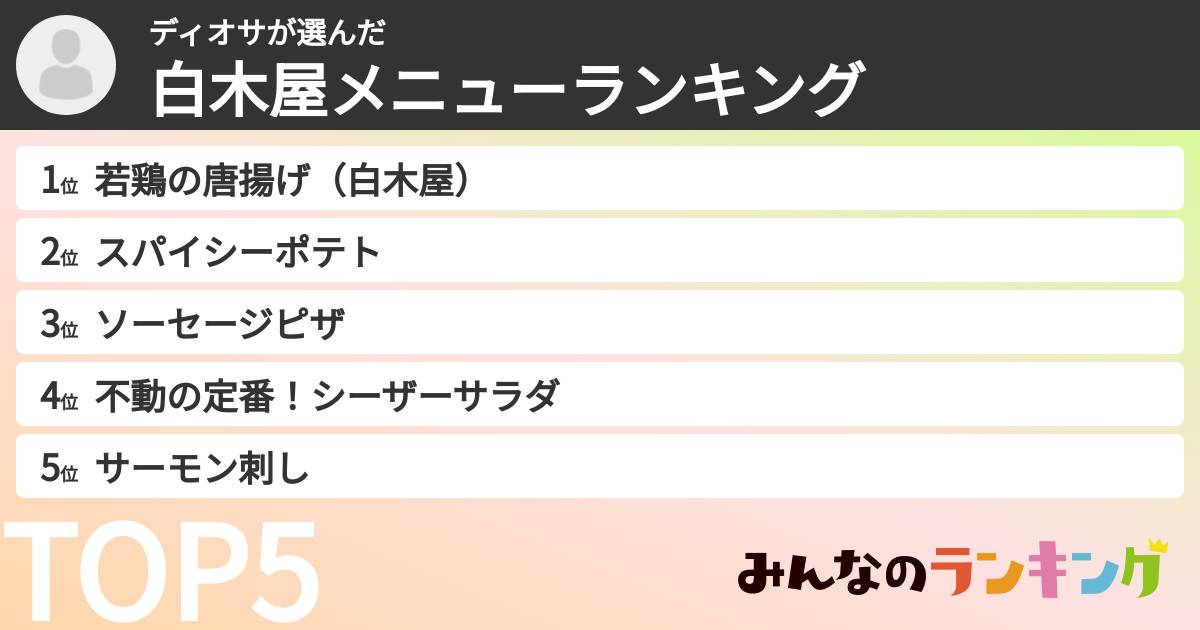 ディオサさんの「白木屋メニューランキング」