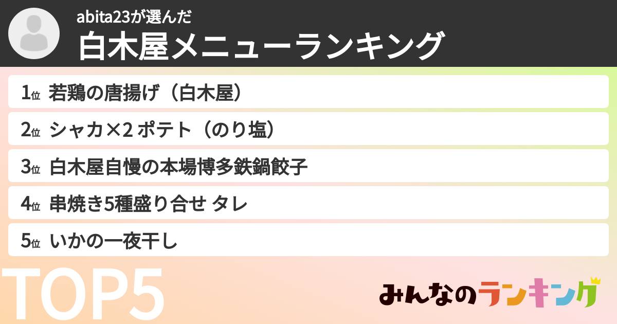 abita23さんの「白木屋メニューランキング」