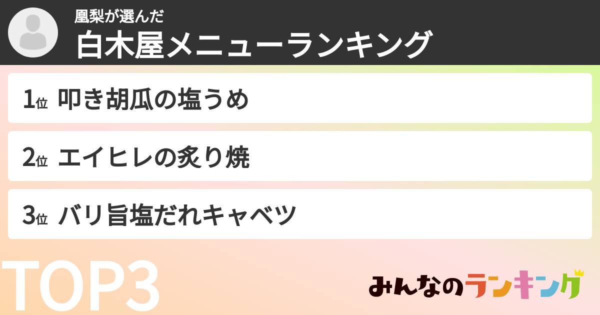 凰梨さんの「白木屋メニューランキング」