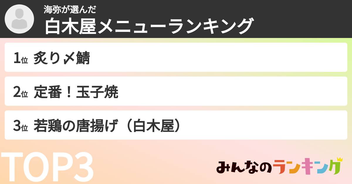 海弥さんの「白木屋メニューランキング」