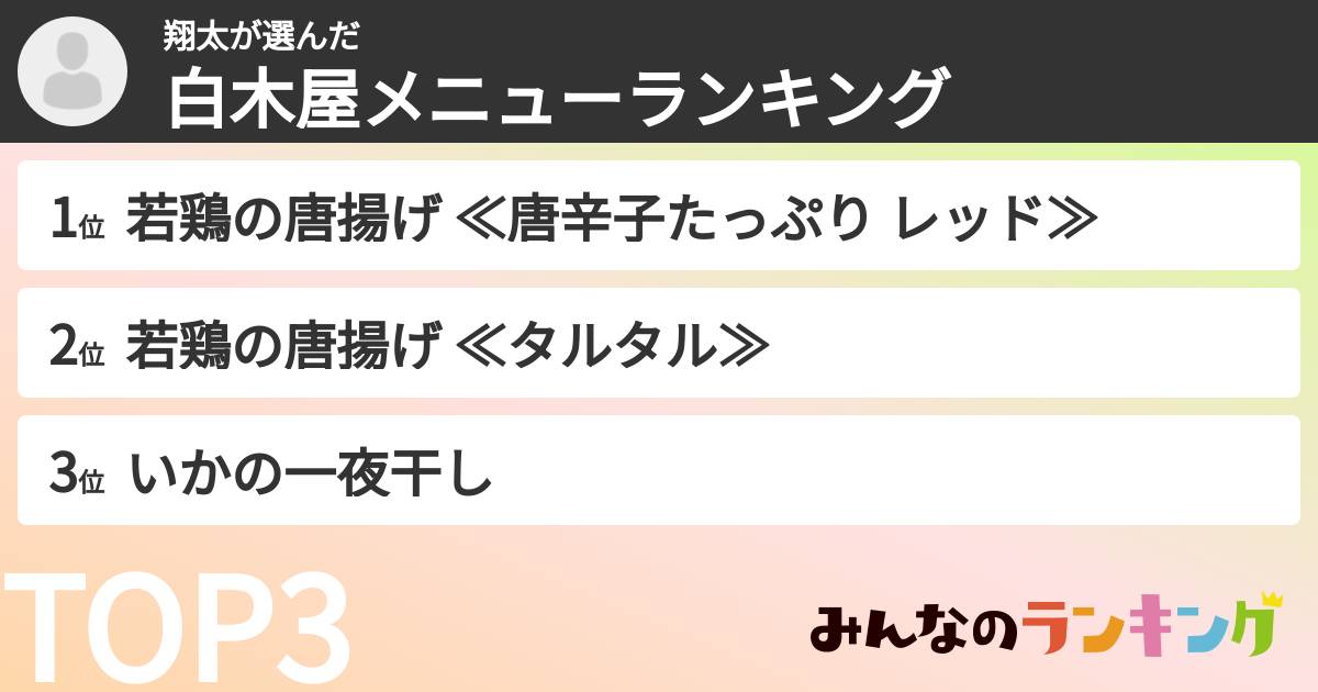 翔太さんの「白木屋メニューランキング」