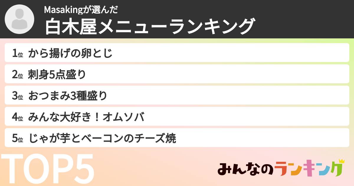 Masakingさんの「白木屋メニューランキング」