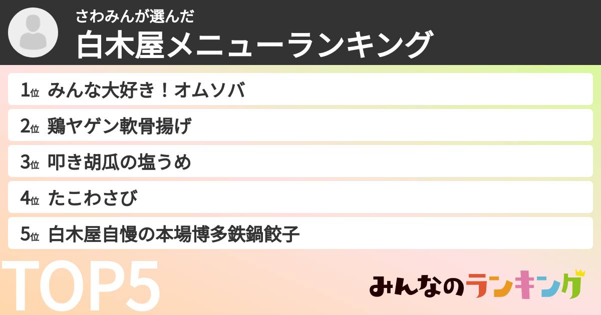 さわみんさんの「白木屋メニューランキング」