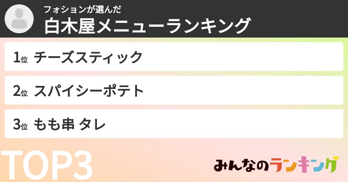 フォションさんの「白木屋メニューランキング」