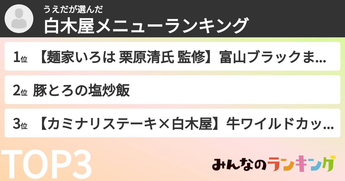 うえださんの「白木屋メニューランキング」
