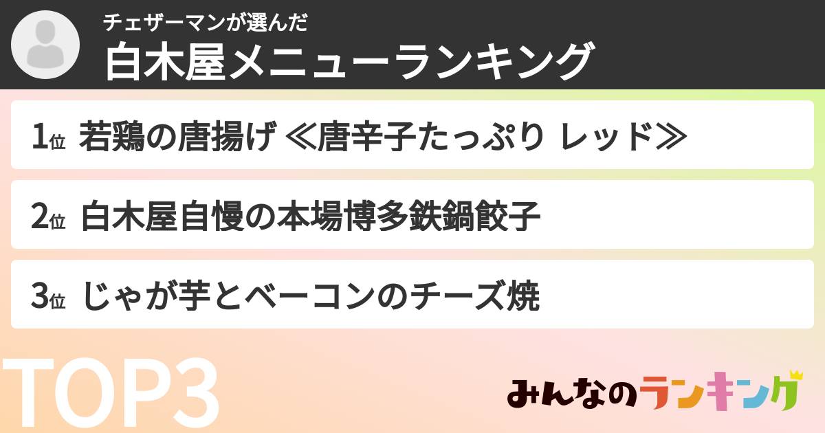 チェザーマンさんの「白木屋メニューランキング」