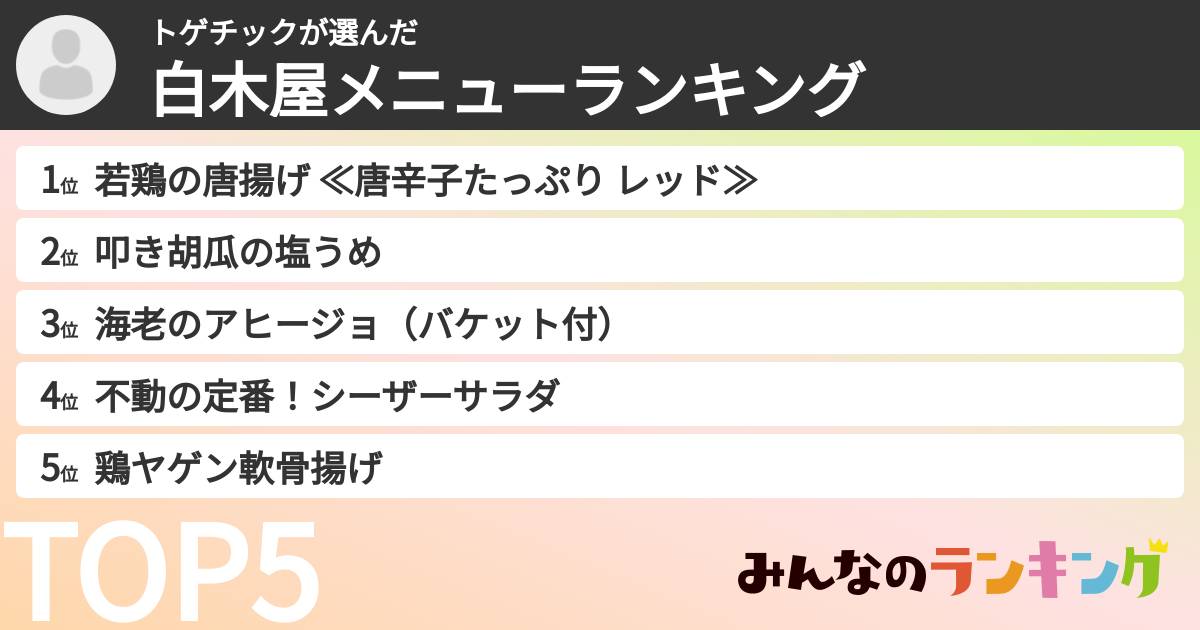 トゲチックさんの「白木屋メニューランキング」
