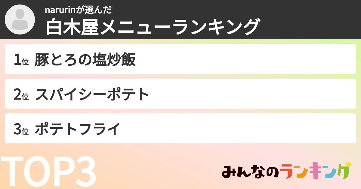 narurinさんの「白木屋メニューランキング」