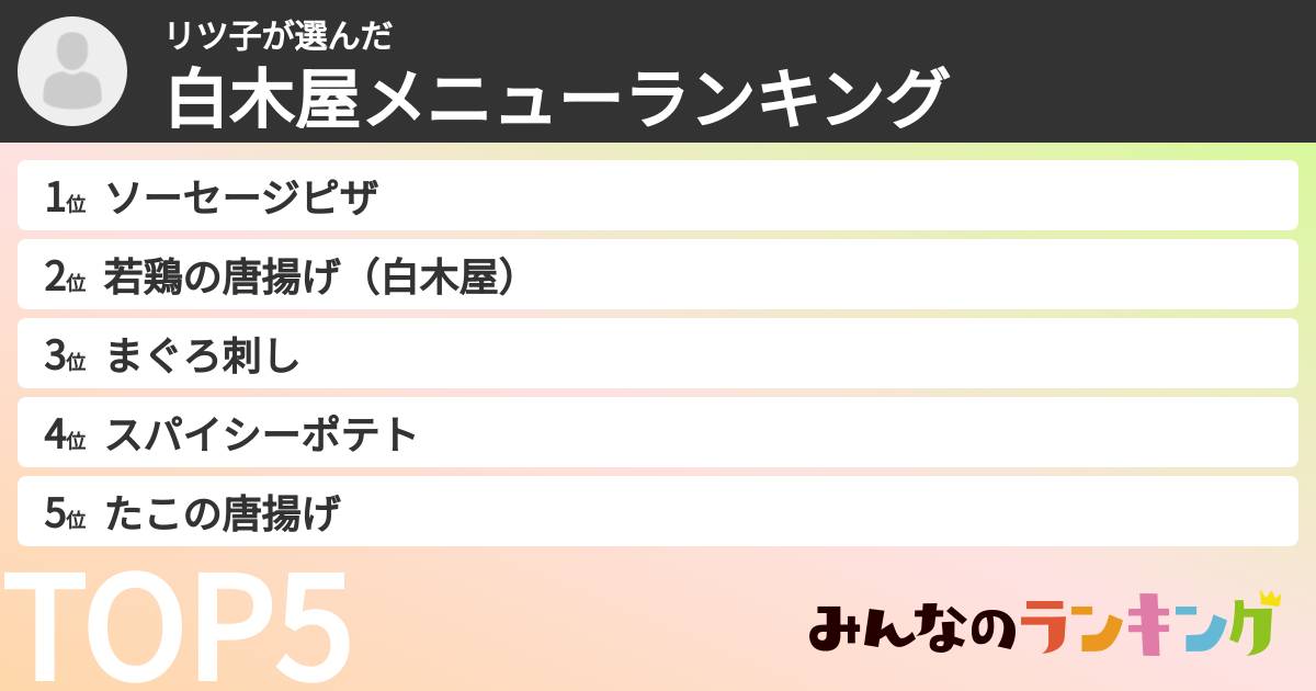 リツ子さんの「白木屋メニューランキング」