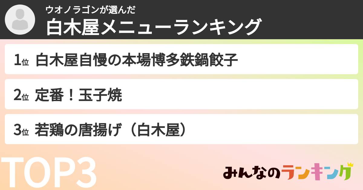 ウオノラゴンさんの「白木屋メニューランキング」