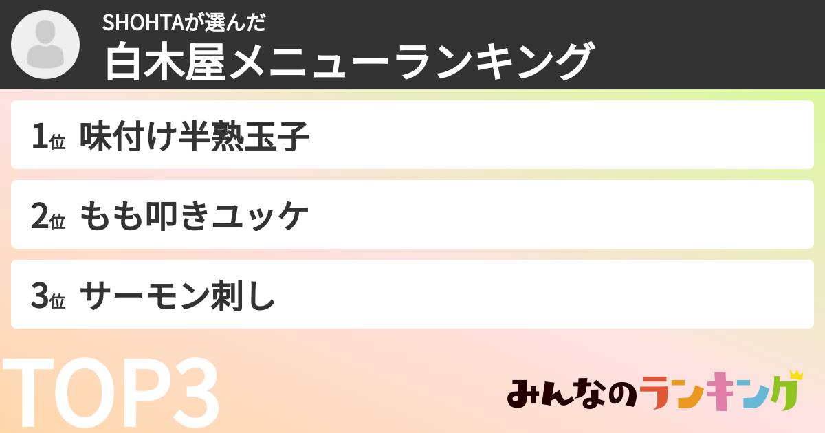 SHOHTAさんの「白木屋メニューランキング」