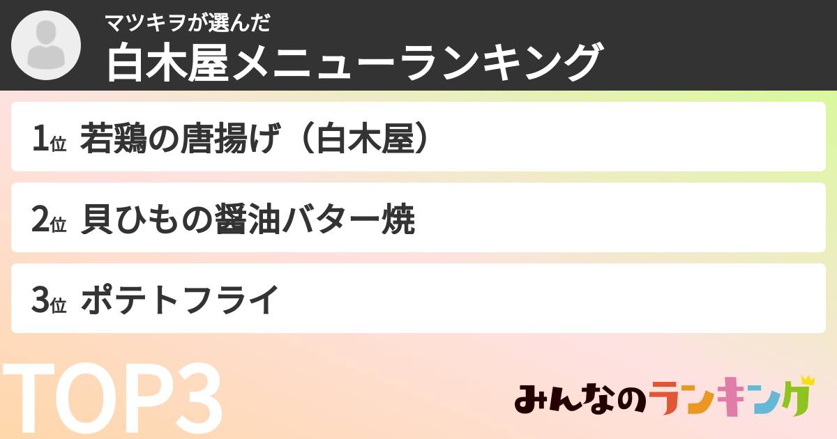 マツキヲさんの「白木屋メニューランキング」