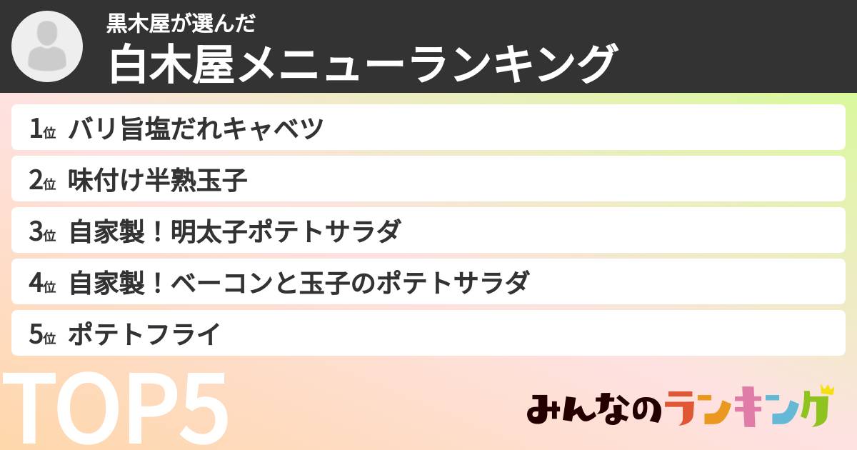 黒木屋さんの「白木屋メニューランキング」