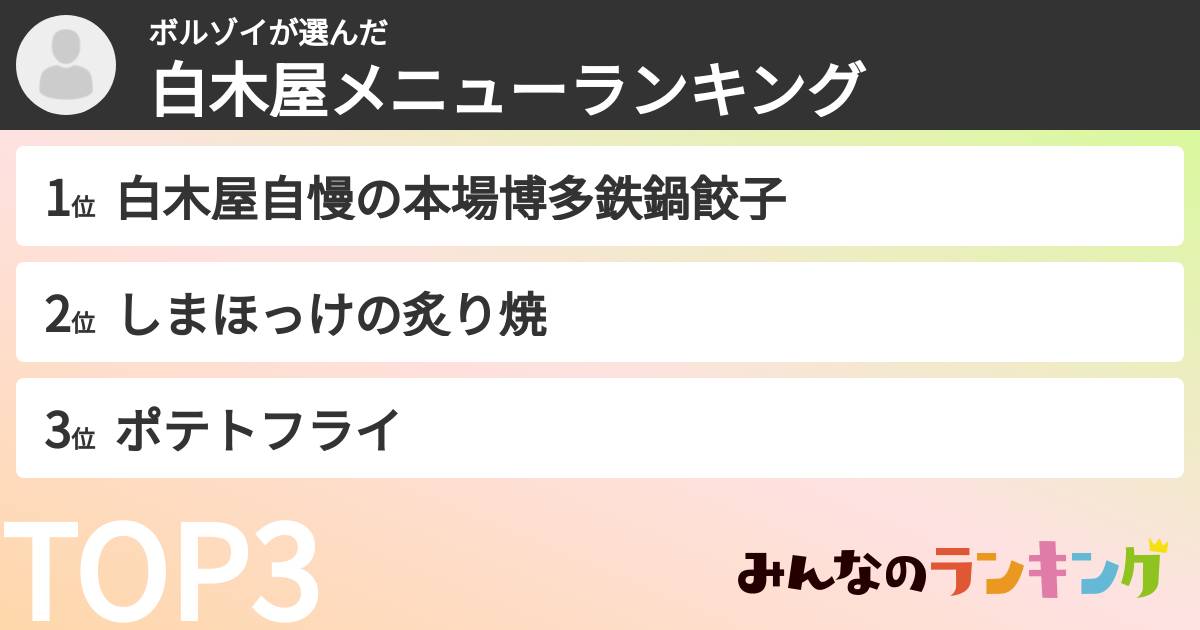 ボルゾイさんの「白木屋メニューランキング」