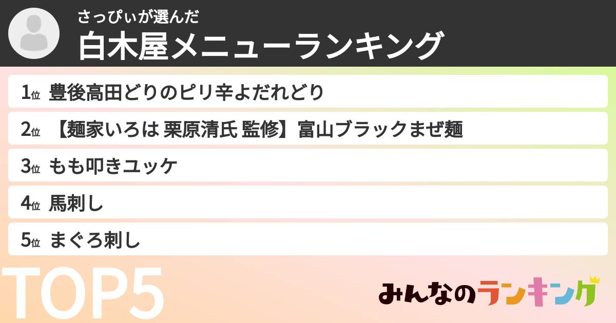 さっぴぃさんの「白木屋メニューランキング」