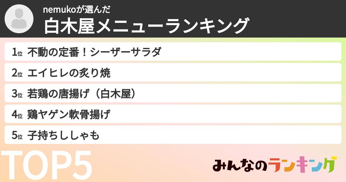 nemukoさんの「白木屋メニューランキング」