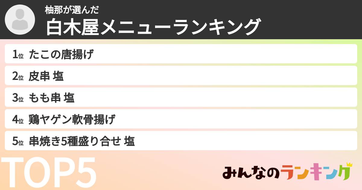柚那さんの「白木屋メニューランキング」