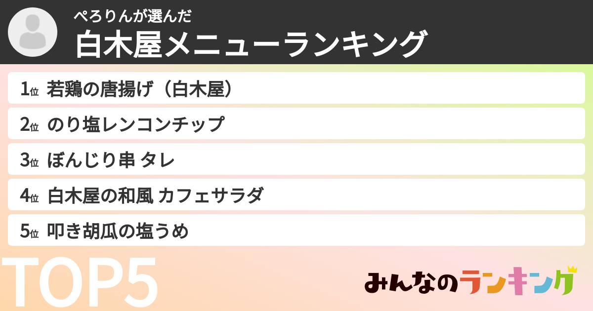 ぺろりんさんの「白木屋メニューランキング」