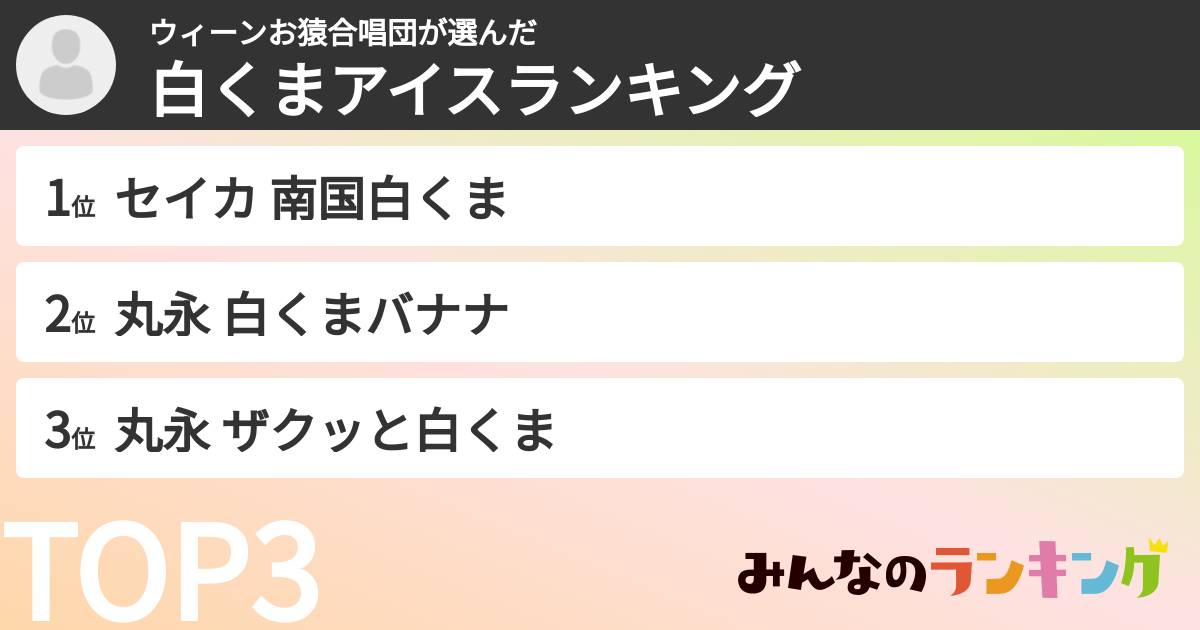 ウィーンお猿合唱団さんの「白くまアイスランキング」