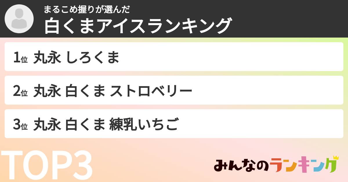 まるこめ握りさんの「白くまアイスランキング」