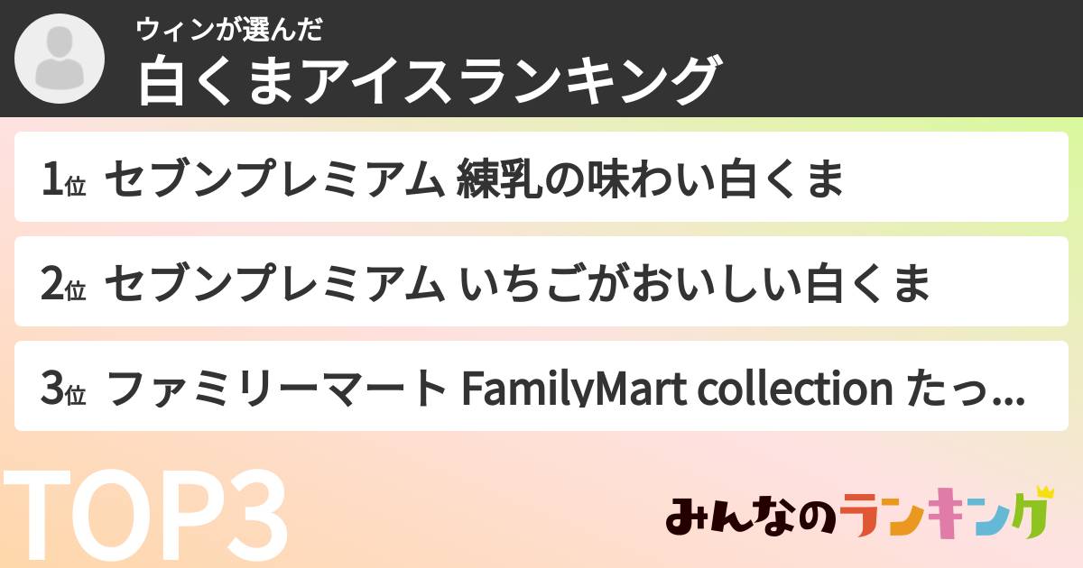 ウィンさんの「白くまアイスランキング」