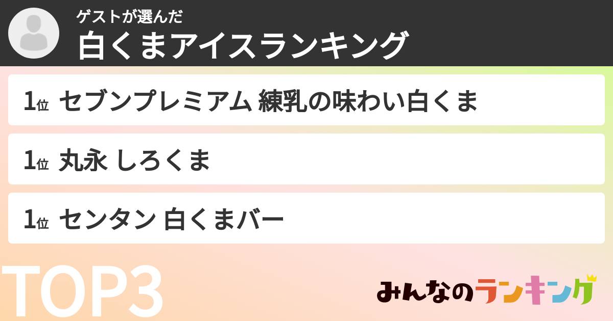 ゲストさんの「白くまアイスランキング」