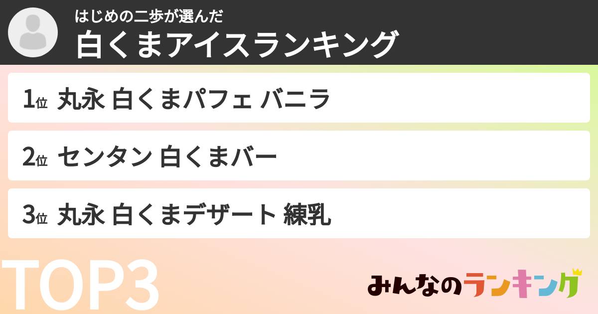 はじめの二歩さんの「白くまアイスランキング」