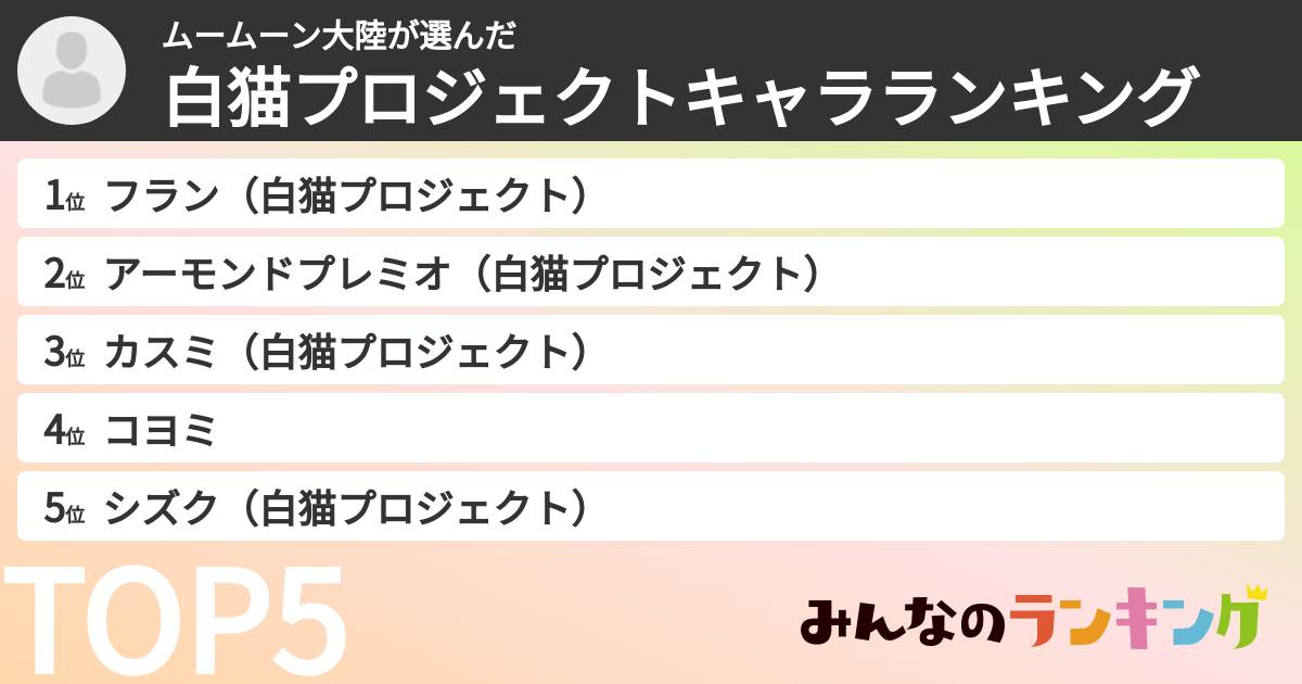 ムームーン大陸さんの「白猫プロジェクトキャラランキング」