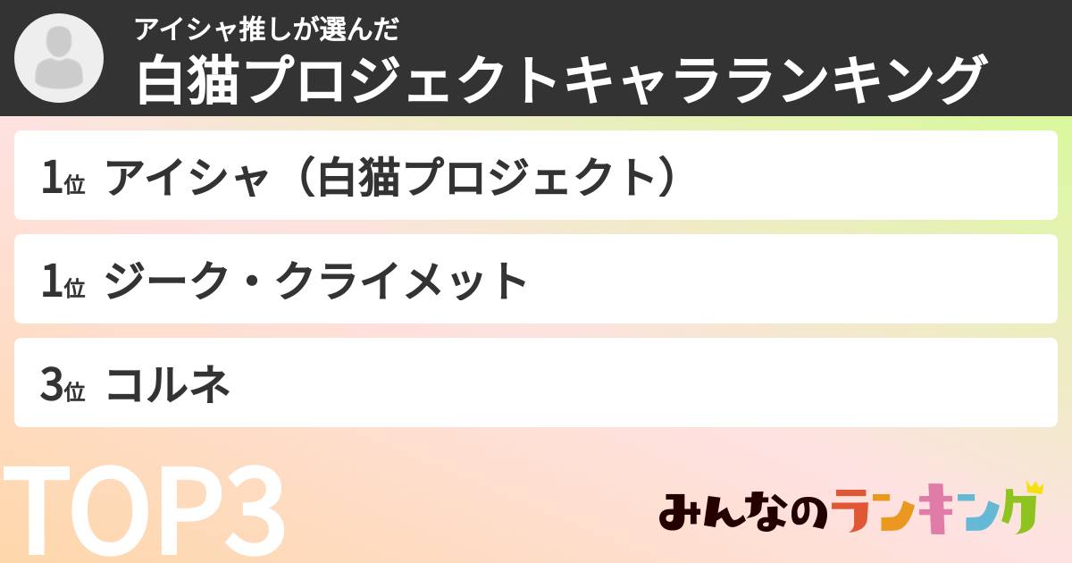 アイシャ推しさんの「白猫プロジェクトキャラランキング」