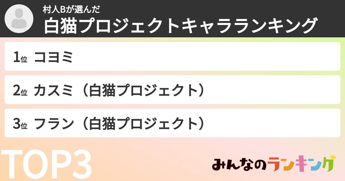 村人Bさんの「白猫プロジェクトキャラランキング」