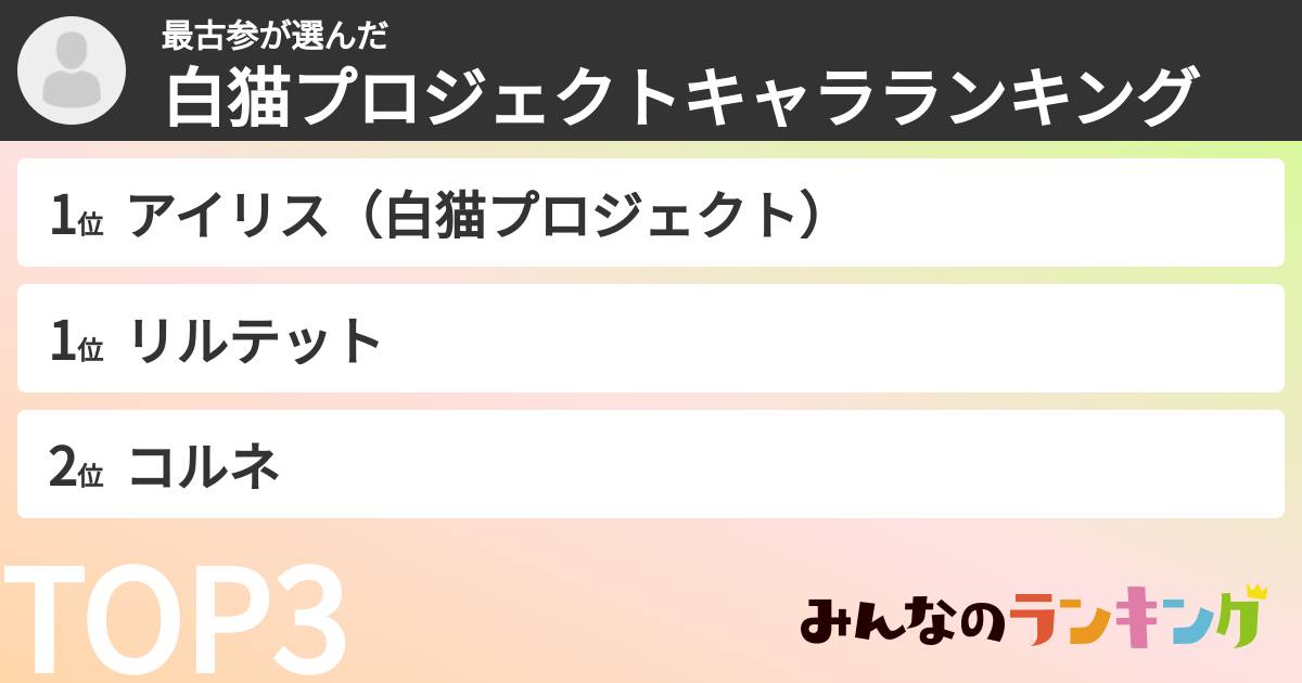 最古参さんの「白猫プロジェクトキャラランキング」