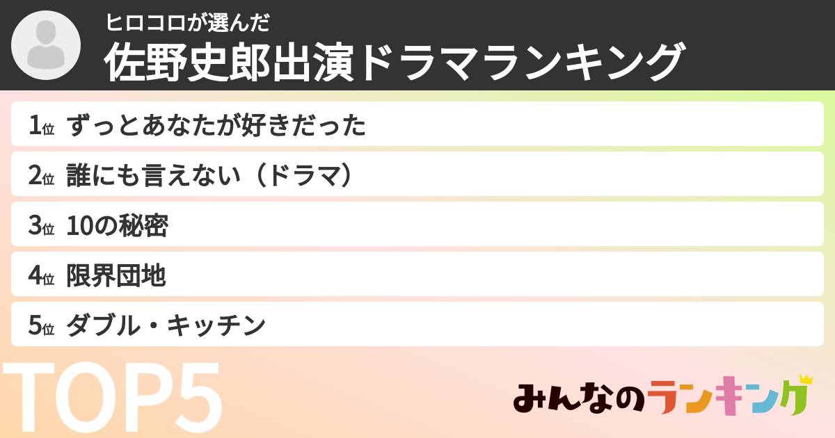 ヒロコロさんの「佐野史郎出演ドラマランキング」