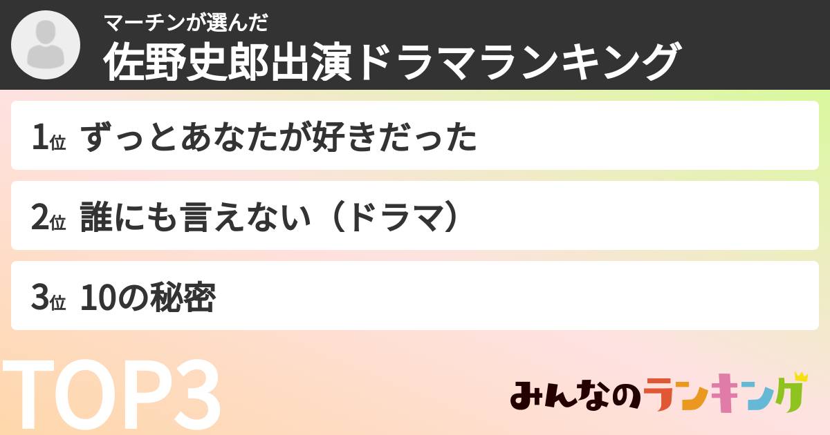 マーチンさんの「佐野史郎出演ドラマランキング」