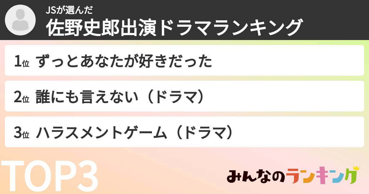 JSさんの「佐野史郎出演ドラマランキング」