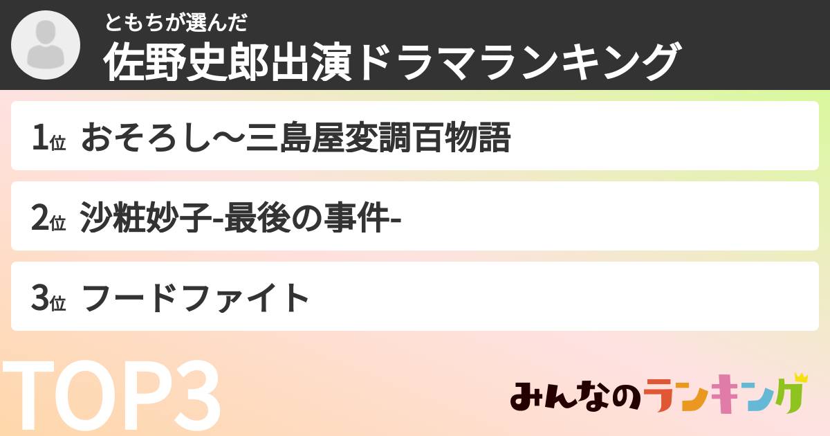 ともちさんの「佐野史郎出演ドラマランキング」