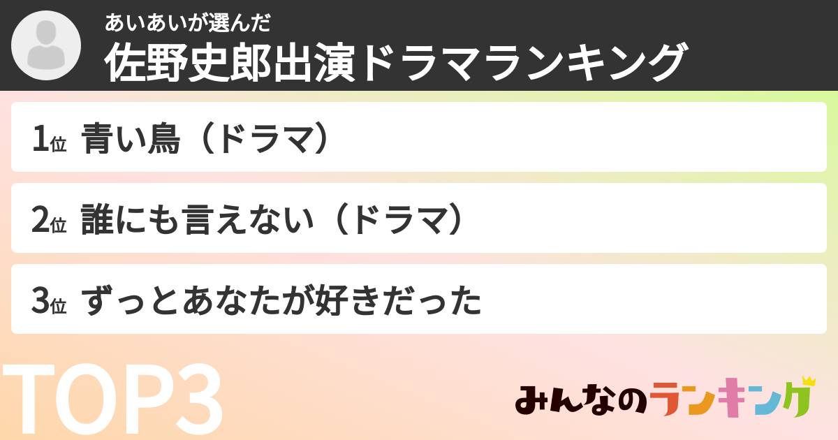 あいあいさんの「佐野史郎出演ドラマランキング」